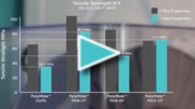 PolyMide PA6-CF製品紹介