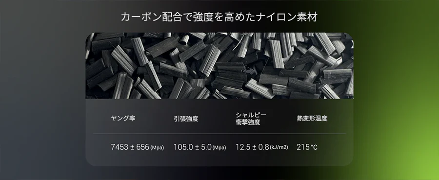 Fiberon™ PA6-CF20 フィラメント