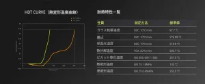 Fiberon™ PPS-CF10 フィラメント