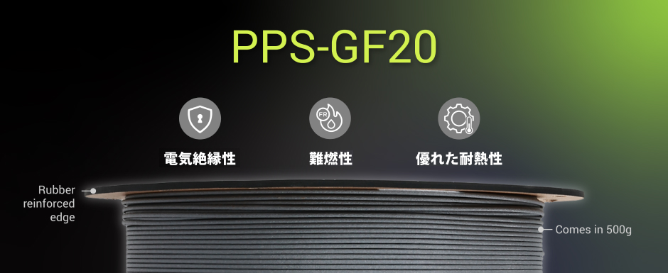 Fiberon™ PPS-GF20 フィラメント